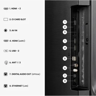Телевізор LED HISENSE 43E7S